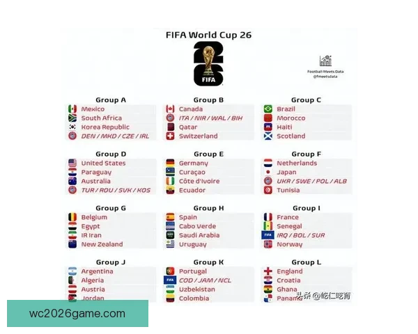 美加墨世界杯竞猜平台全面开启全球赛事预测挑战等你来参与