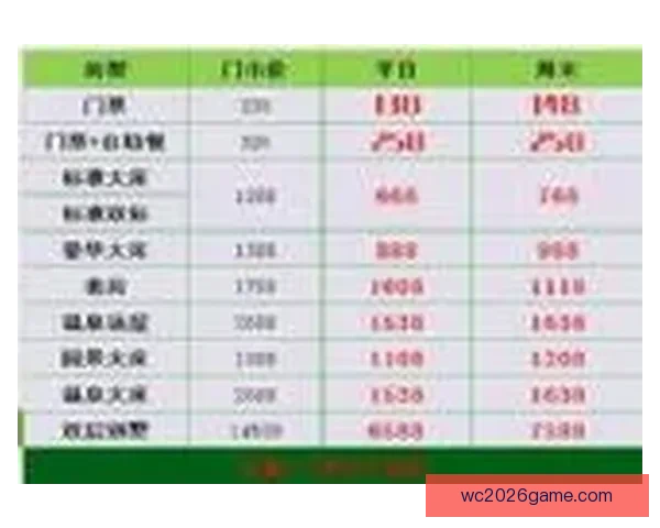 世界杯竞猜：精确比分预测技巧与投注策略全解析