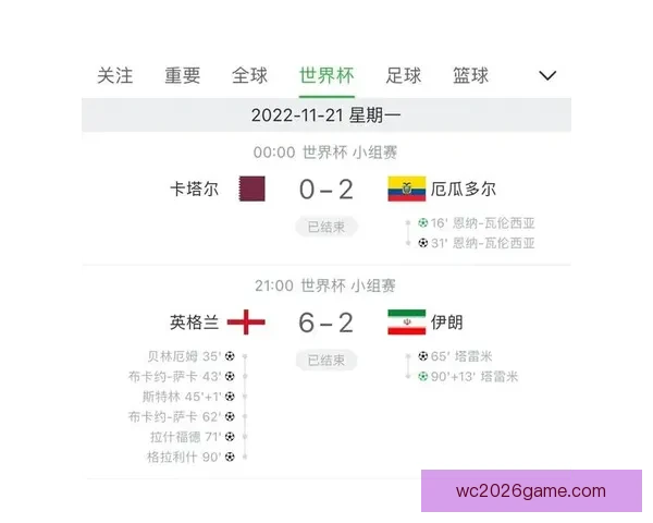 世界杯竞猜：精确比分预测技巧与投注策略全解析